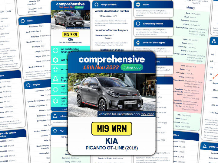 mycarcheck.com sample vehicle history check
